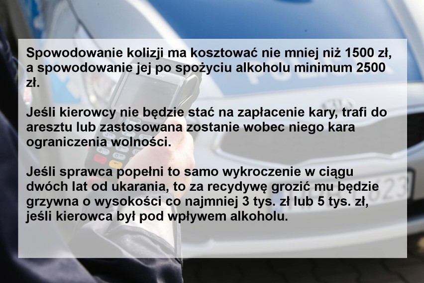 Kary za wykroczenia drogowe obowiązujące od 1 stycznia 2022...