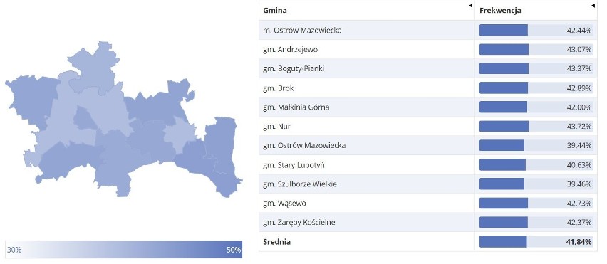 Wybory do Parlamentu Europejskiego 2019. Wyniki w powiecie ostrowskim. Kto wygrał? Kto przegrał?