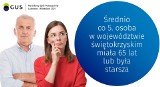 Co pokazał spis ludności w województwie świętokrzyskim