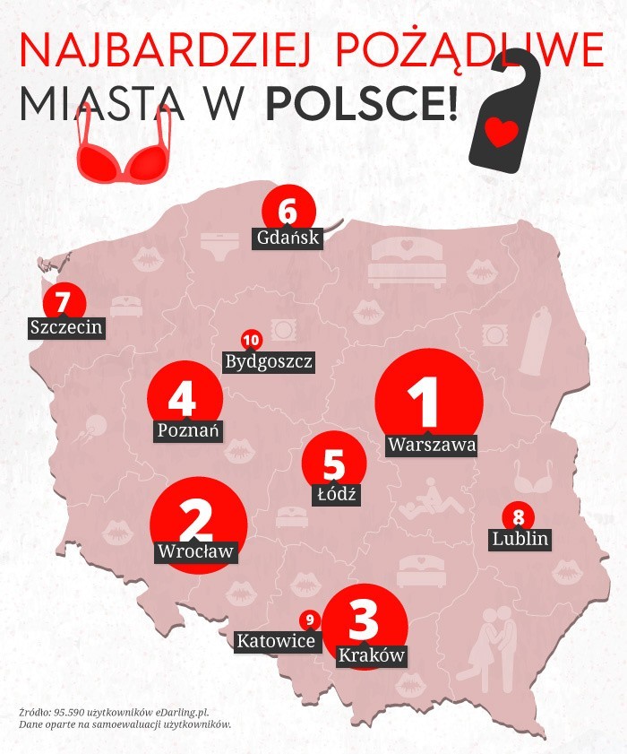 We Wrocławiu mamy wyjątkową ochotę na seks. Tak wynika z badań (RANKING)