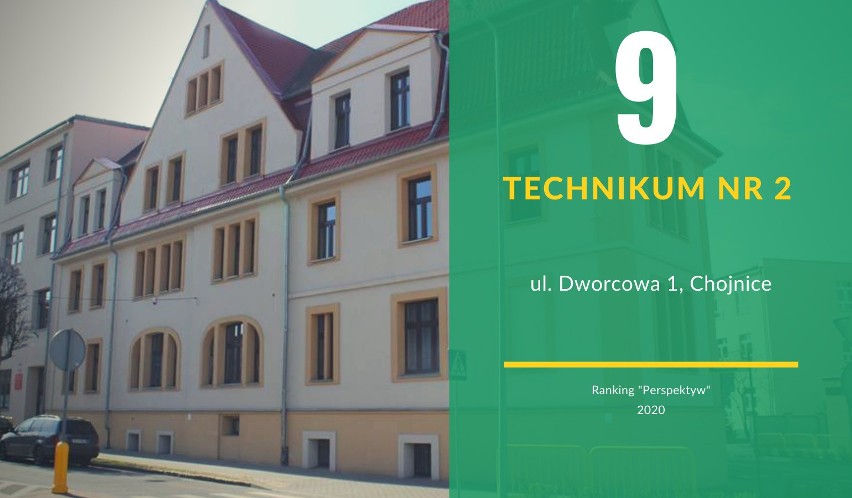 RANKING NAJLEPSZYCH TECHNIKÓW 2020 NA POMORZU. Miesięcznik...