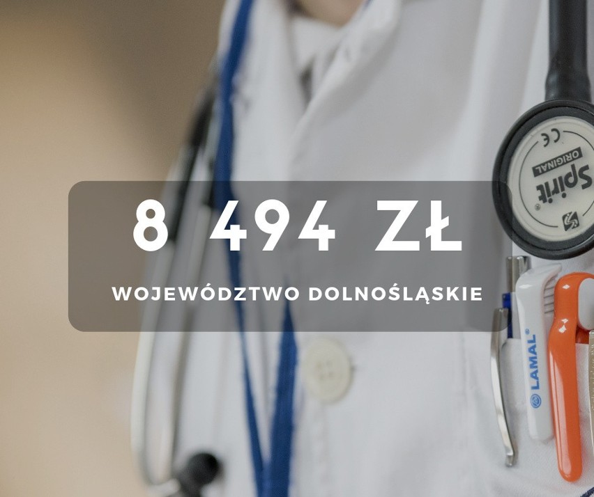 Ile zarabiają lekarze w Polsce? Czy rzeczywiście mogą się...