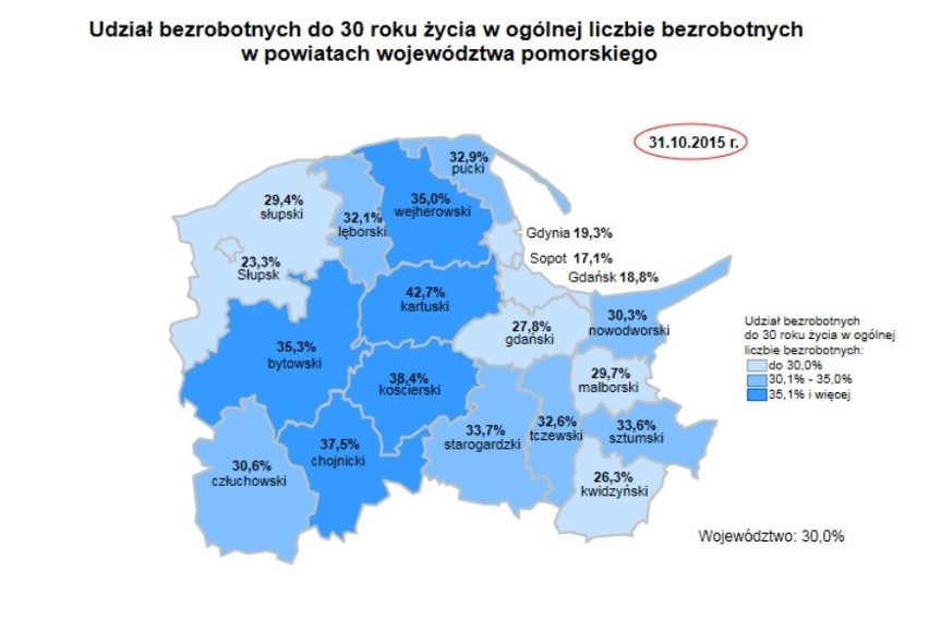 Bezrobocie na Pomorzu nadal spada. Wzrosło zatrudnienie w sektorze przedsiębiorstw [INFOGRAFIKI]