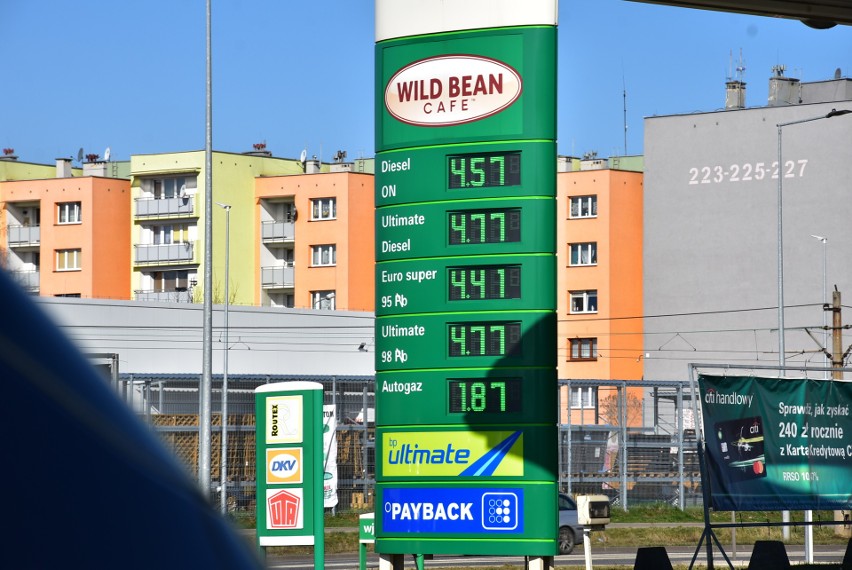 Ceny paliw w województwie śląskim...