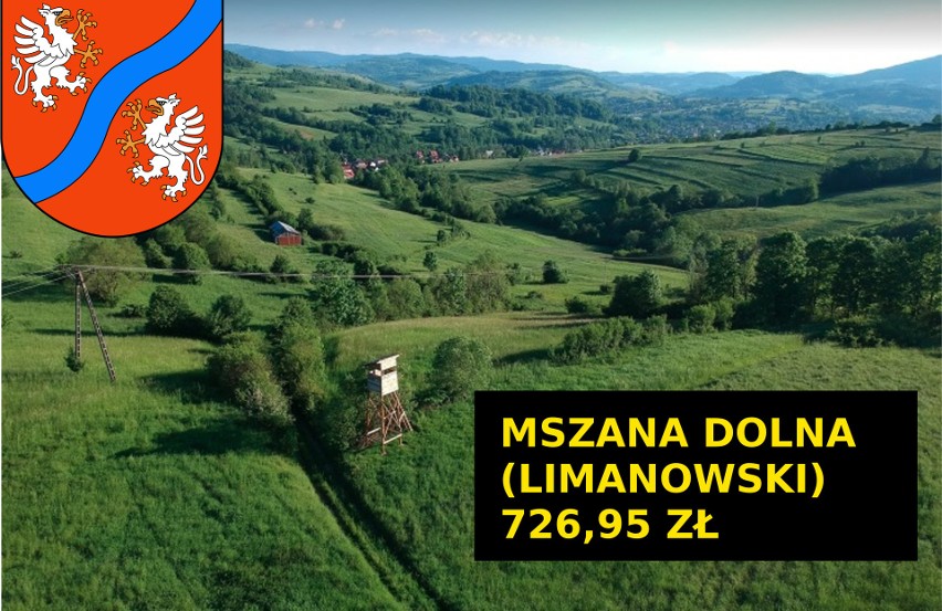 27 pozycja należy do gminy Mszana Dolna (pow. limanowski) z...