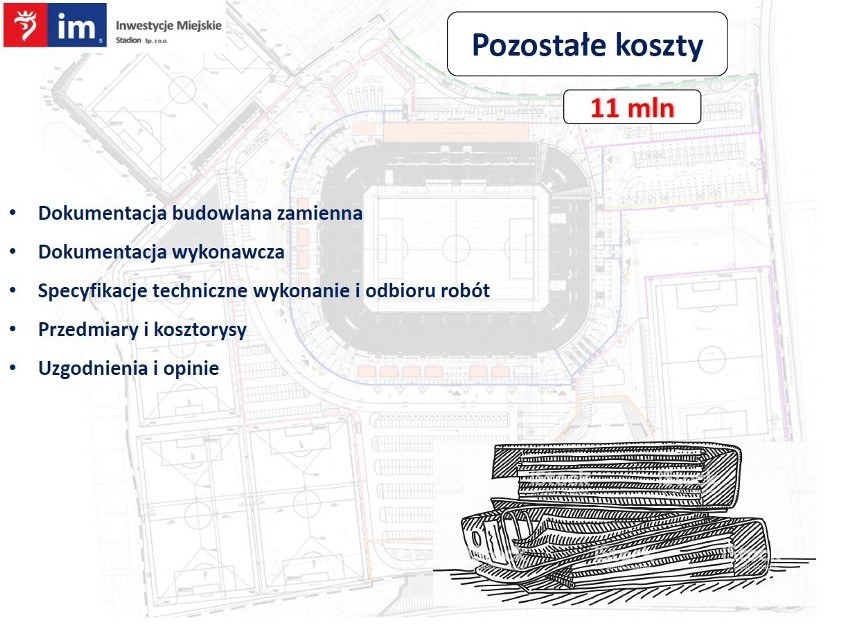 Nowy stadion w Szczecinie krok bliżej. Radni zgodzili się zwiększyć budżet