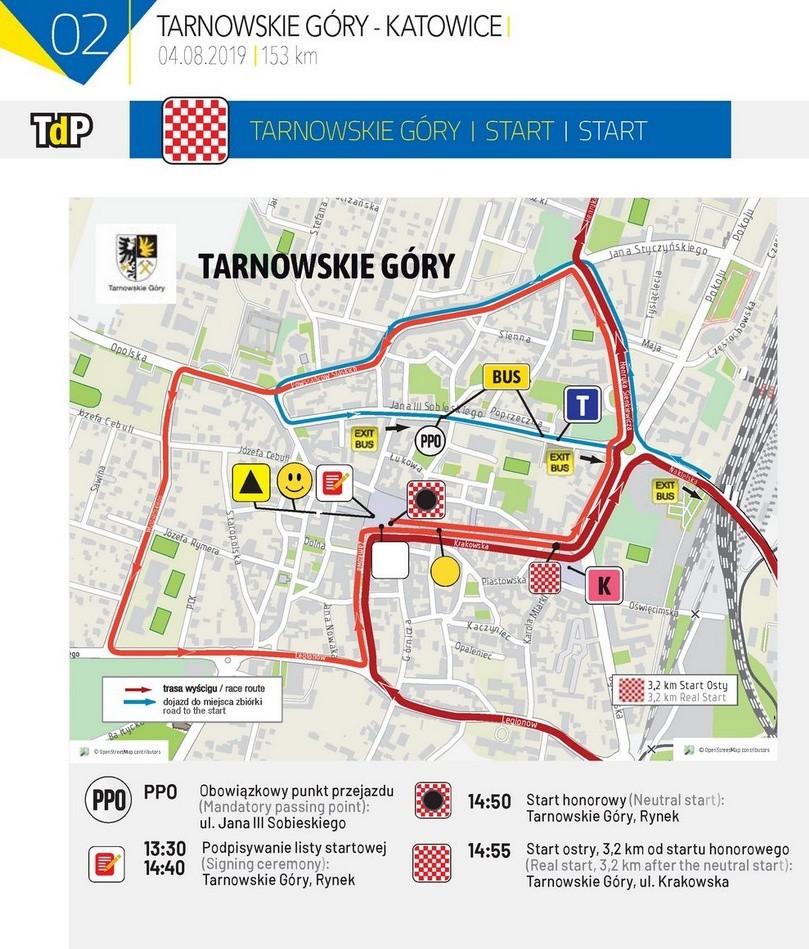 Tour de Pologne 2019 w Tarnowskich Górach. Jak będzie wyglądała trasa i co z utrudnieniami w ruchu dla kierowców TdP 2019