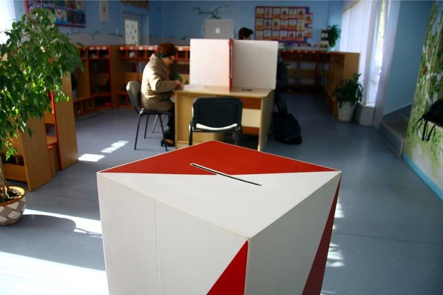 Wyniki wyborów samorządowych 2018 do rady miasta Żychlin