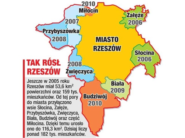 Powiększenie Rzeszowa