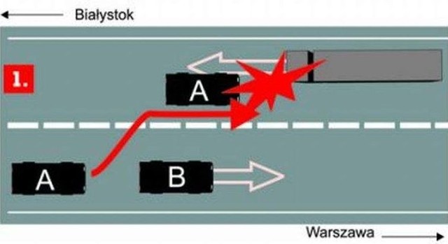 Radule wypadek