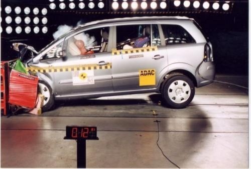 Fot. Euro NCAP