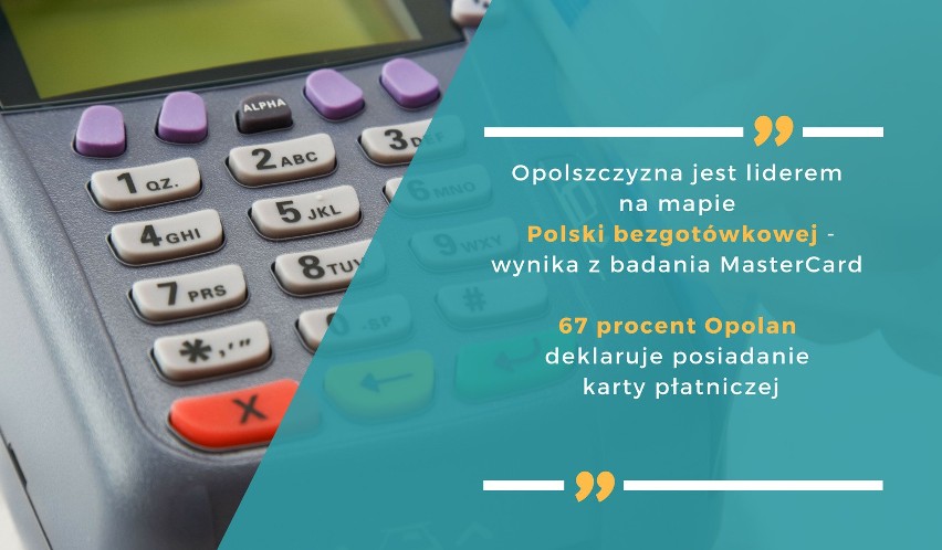 Opolanie wolą płacić kartą niż korzystać z bankomatów. Region jest najbardziej "ukartowiony" w Polsce. 67 procent deklaruje posiadanie karty