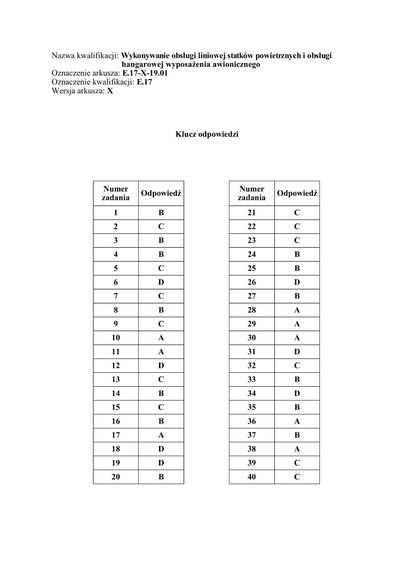 EGZAMIN ZAWODOWY 2019: Stara Formuła