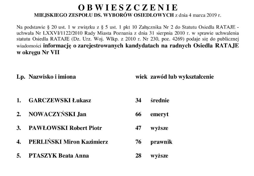 Wybory do rad osiedli w Poznaniu odbędą się w niedzielę, 24...