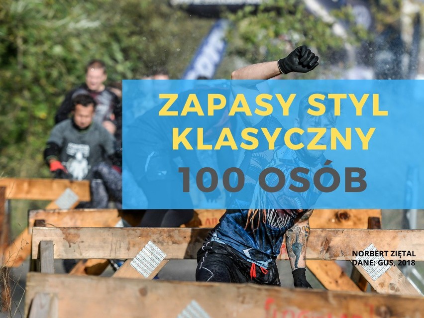 29. miejsce - zapasy styl klasyczny: 100 osób.