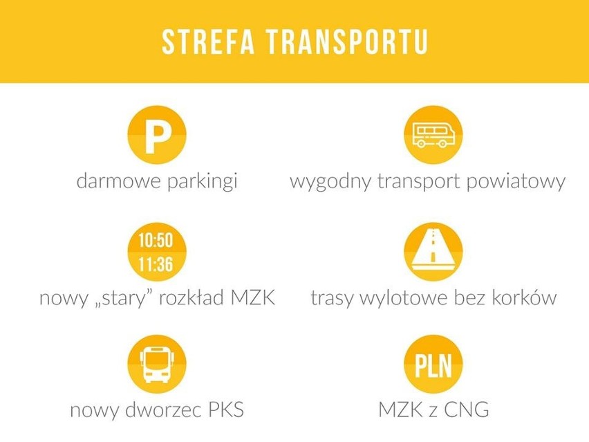 Jedna obietnica ze Strefy Transportu została już...