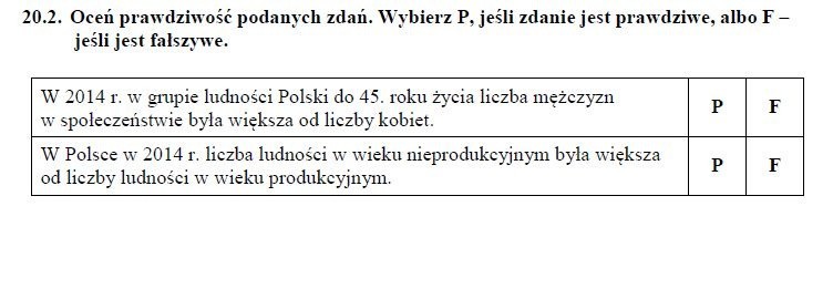 Egzamin gimnazjalny 2019 PRZYRODA. Odpowiedzi i arkusz pytań CKE - część matematyczno-przyrodnicza w serwisie EDUKACJA. Co było? ZADANIA