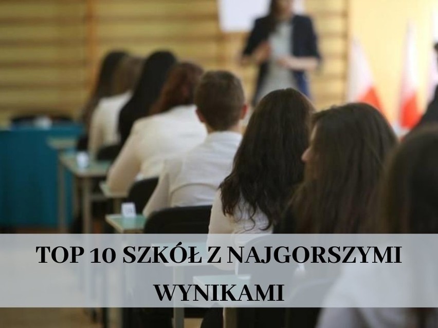  Wyniki matur 2020. Oto 10 białostockich szkół które najlepiej, i 10 które najgorzej poradziły sobie z językiem polskim