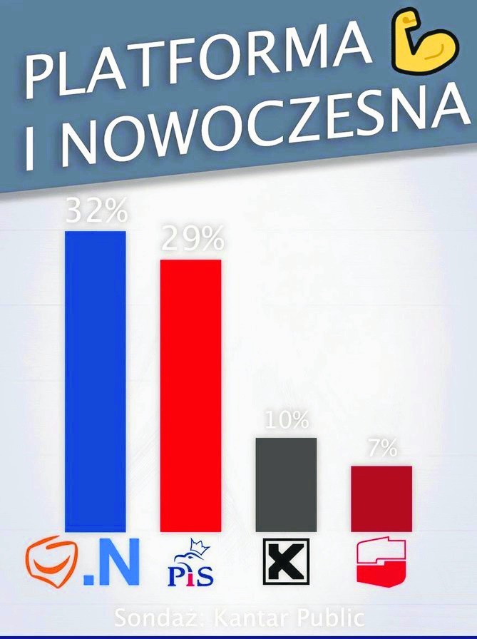 Drugą wziętą przez nas na tapetę grafiką jest ta wrzucona na...