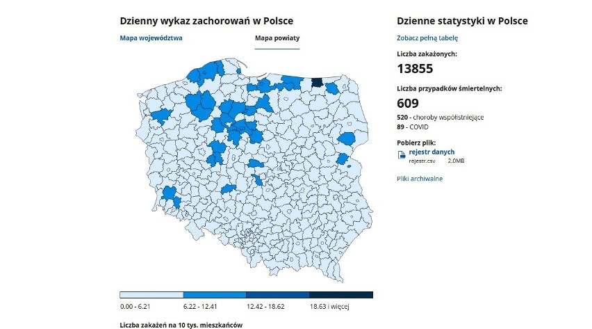 Koronawirus w Polsce - 2.12.2020