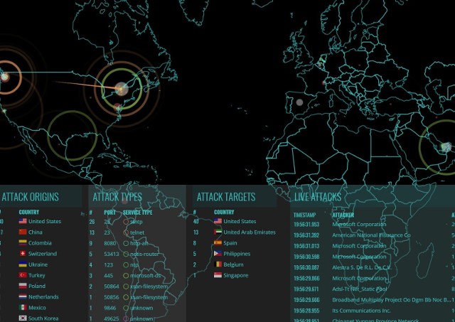 Mapa ataków hakerskich online. Napa cyberataków (ataków ddos)