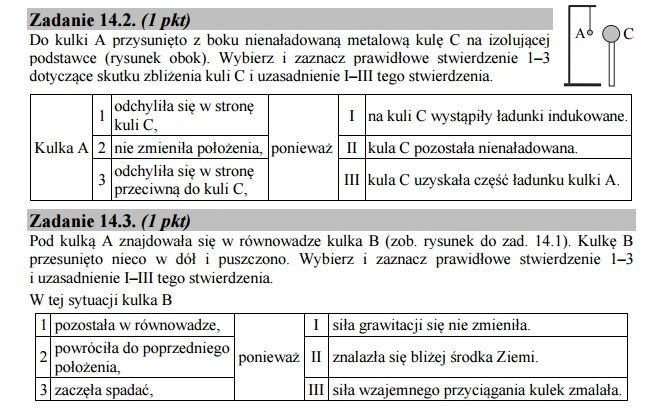 Matura 2016: FIZYKA I ASTRONOMIA podstawa [ODPOWIEDZI, ARKUSZ CKE]