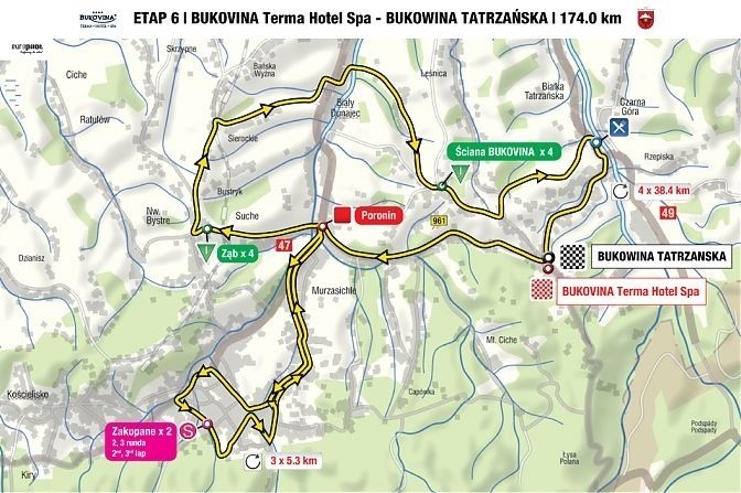 Tour de Pologne 2014 ETAP 6. Bukowina Tatrzańska