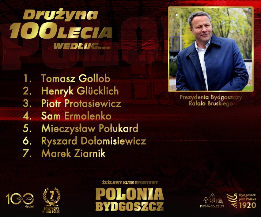 W tym roku Polonia Bydgoszcz świętuje 100-lecie....