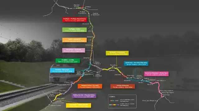 Na tę inwestycję czekano od lat. Linia kolejowa Podłęże-Piekiełko powoli staje się rzeczywistością choć na razie na poszczególnych etapach