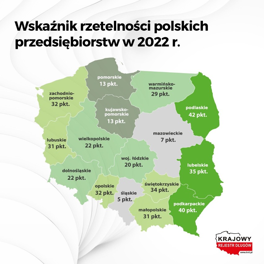 Ranking rzetelności polskich przedsiębiorstw: Podlaskie firmy liderami uczciwości  