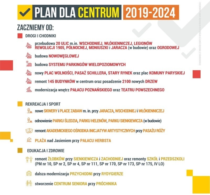 Wybory samorządowe 2018. Hanna Zdanowska proponuje "Plan dla Dzielnic" [FILM]