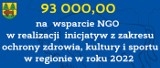Powiat hajnowski rozdał pieniądze organizacjom pozarządowym