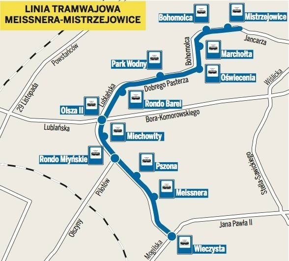 Tak według planów ma biec trasa nowej linii tramwajowej z ul. Mogilskiej do Mistrzejowic.