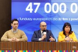 Podlaskie firmy z terenów w przygranicznych z milionami z unijnego wsparcia