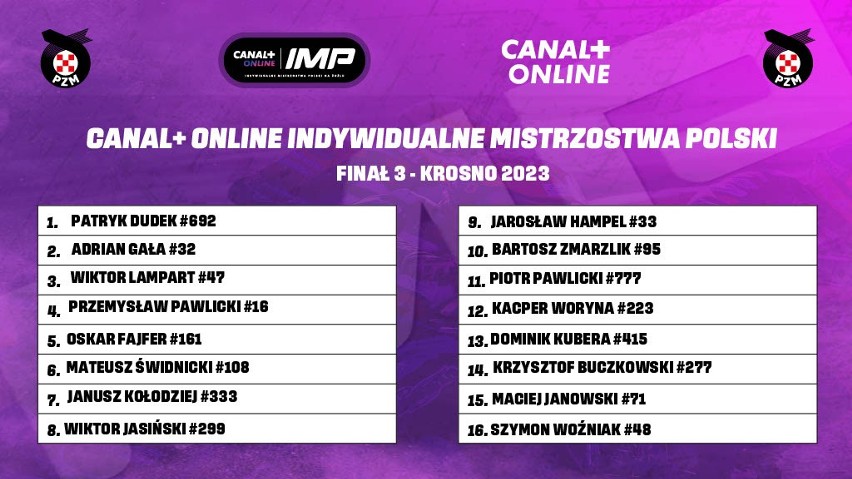 Znamy numery porządkowe na CANAL+ online Indywidualne Mistrzostwa Polski - Finał 3 - Krosno