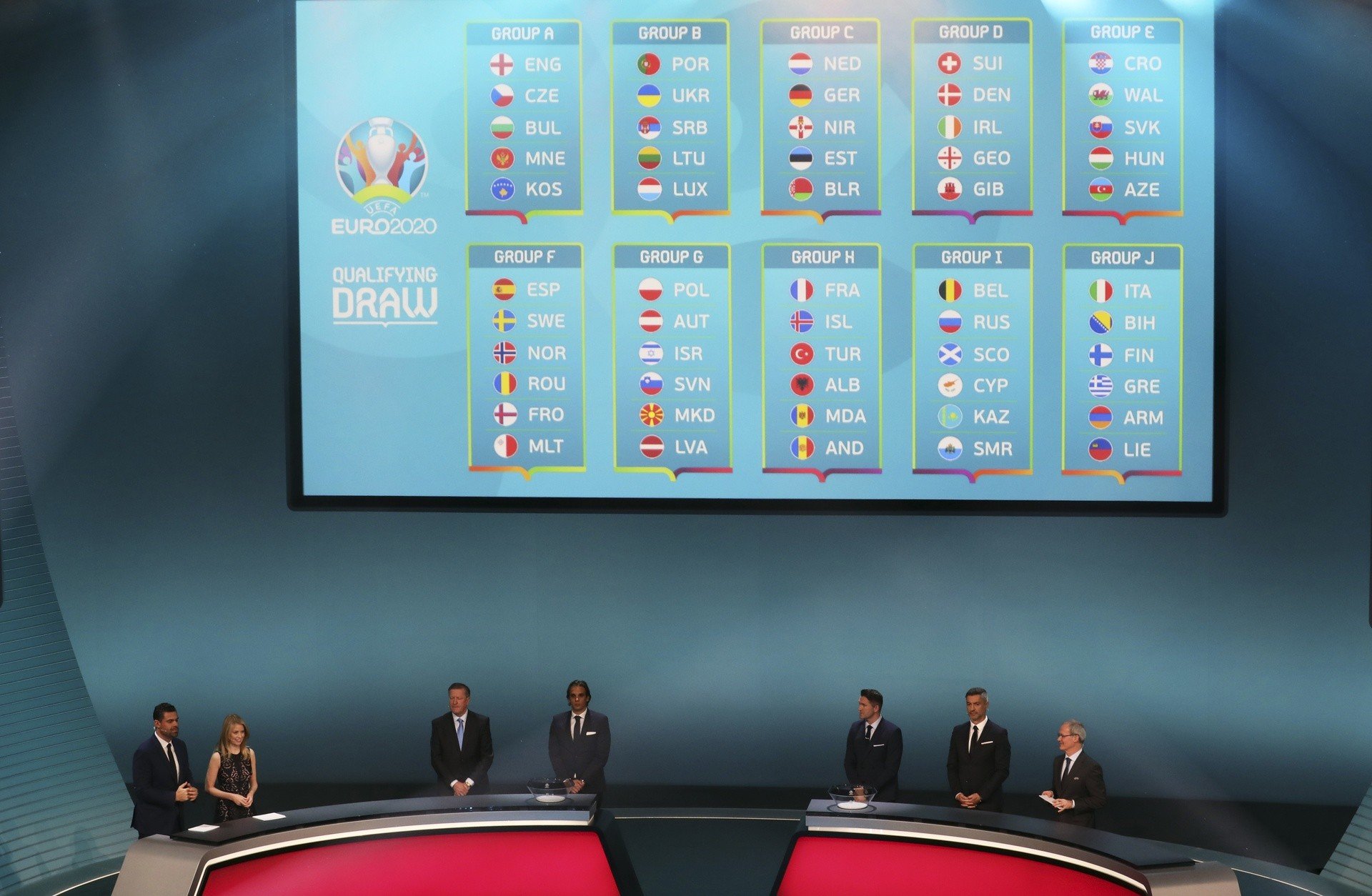 Eliminacje Euro 2020: Polska poznała rywali. W grupie G zagra z Austrią. A  mogli być Niemcy | Gol24
