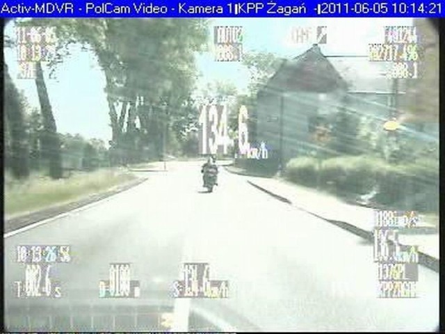 Na terenie zabudowanym motocykliści jechali z prędkością 134 km/h. Na obwodnicy Szprotawy na licznikach mieli już 183 km/h.