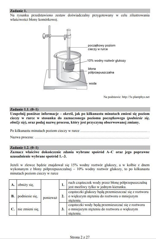 Matura 2018: BIOLOGIA rozszerzona ARKUSZE CKE już ONLINE +...