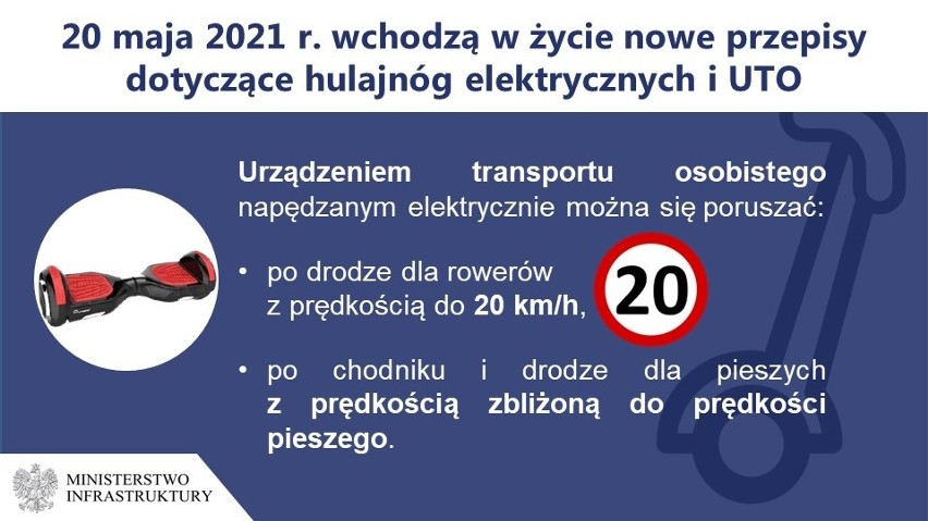 Rowerzyści i jeżdżący na hulajnogach nie mają szans w starciu z kierowcami