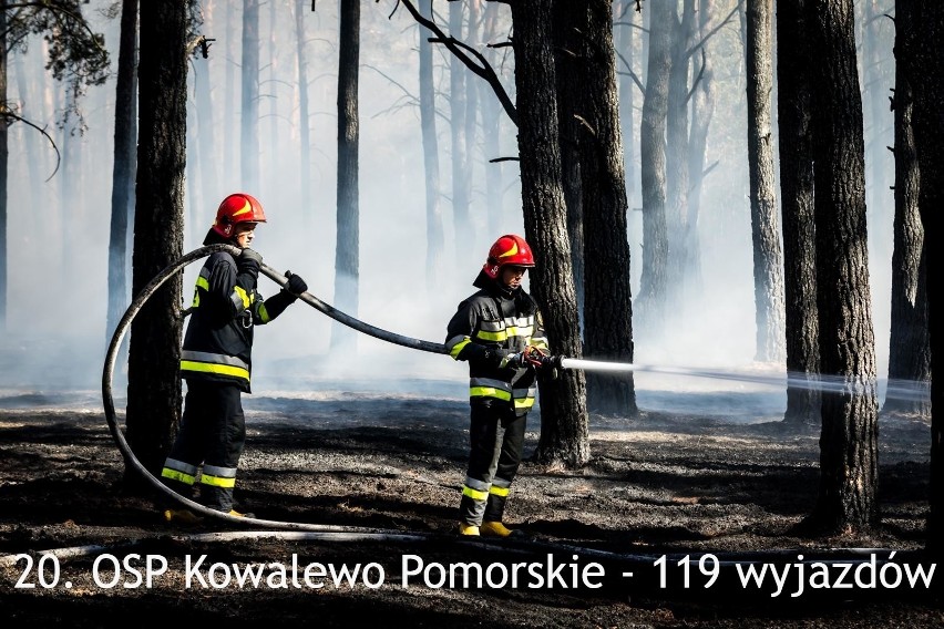 Pożary, wypadki, zagrożenia. Którzy strażacy z regionu mieli najwięcej pracy w 2019 roku? Zobacz TOP 20 jednostek OSP