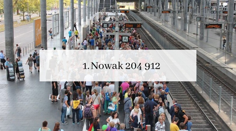 Najpopularniejsze nazwiska w Polsce. Rząd ujawnia ciekawe dane