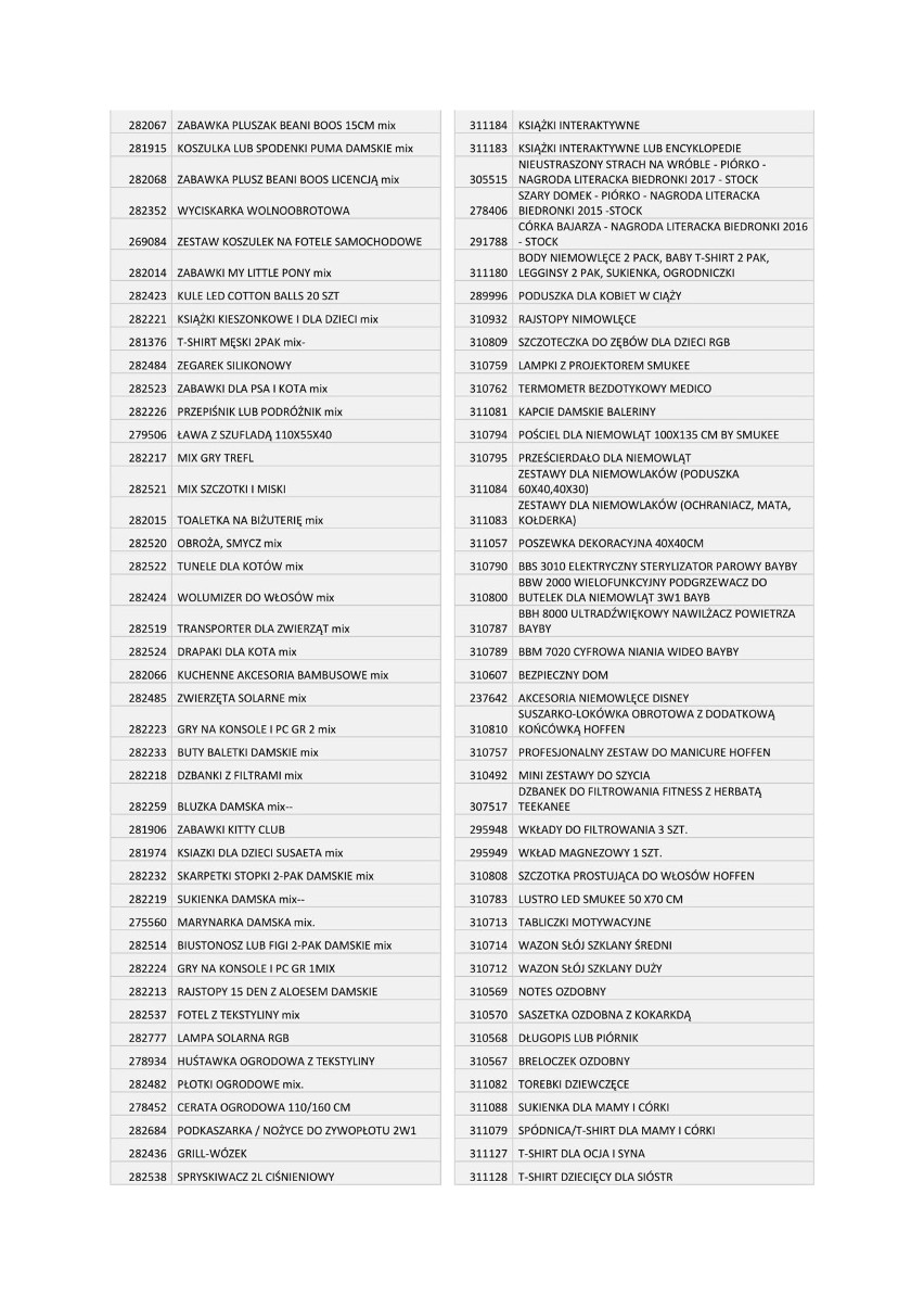 Lista produktów 50 procent tańszych