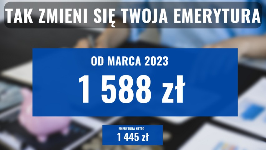 Emerytura po waloryzacji - marzec 2023. Tyle otrzymasz na...