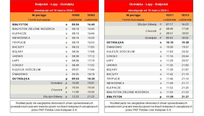 Pociąg z Ostrołęki do Białegostoku będzie kursował od 18.03.2024