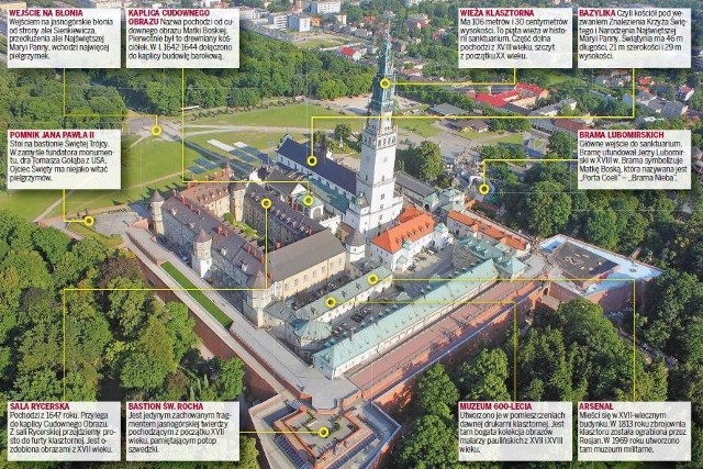 Uczestnicy XXXIII Pieszej Pielgrzymki Krakowskiej są już za jej półmetkiem