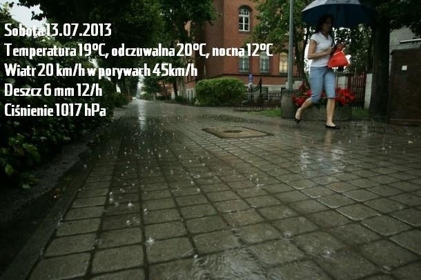 Prognoza pogody na weekend: Będzie zimno i deszczowo [12.07 - 14.07]