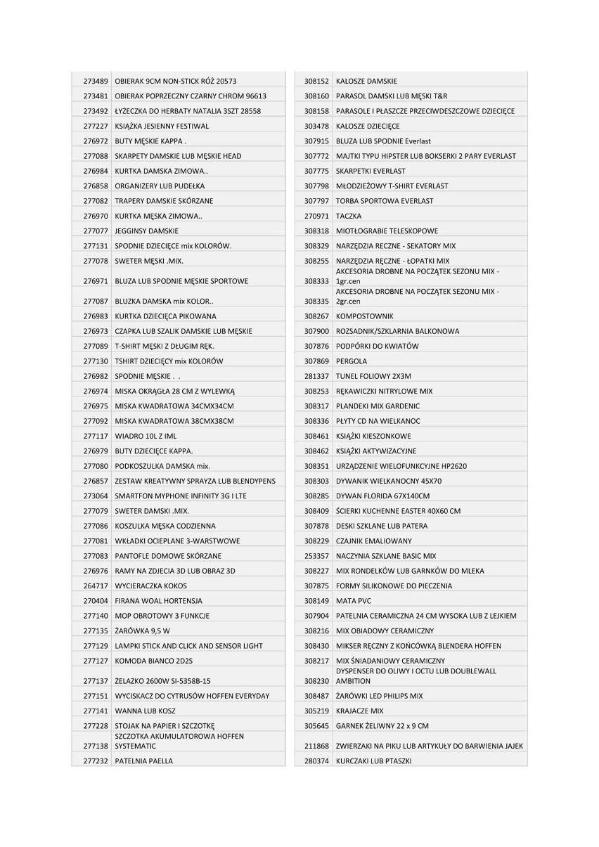 Lista produktów 50 procent tańszych