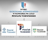 Logo powiatu tczewskiego. Wyniki głosowania. Jak wybrali internauci?