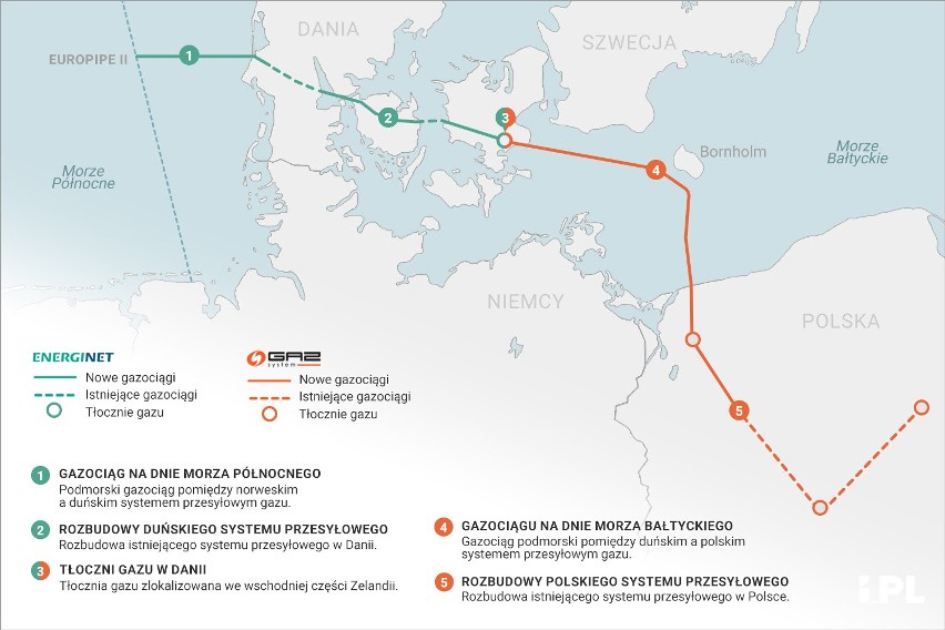 Otwarcie Baltic Pipe. Kiedyś krytykowali, co mówią teraz? Donald Tusk, Waldemar Pawlak, Leszek Miller o gazociągu