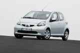 Toyota Aygo kontra Fiat Panda